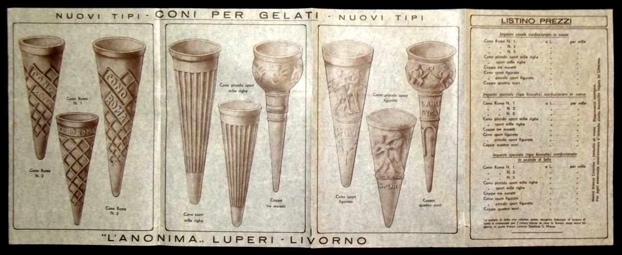 Listino pezzi 